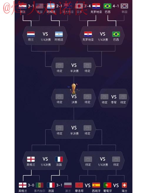 揭秘世界杯外围稳定热门球队分析