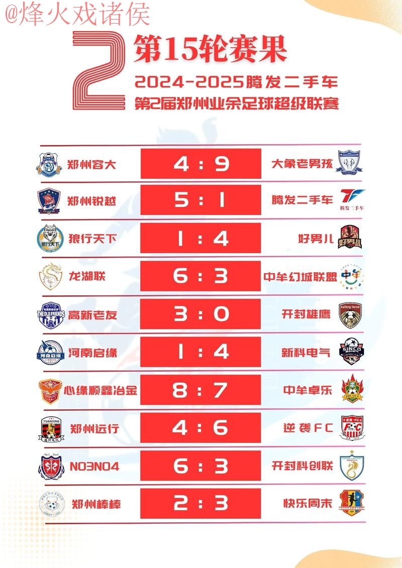 2026世界杯比分入口官网查询平台 2026世界杯比分入口官网查询平台