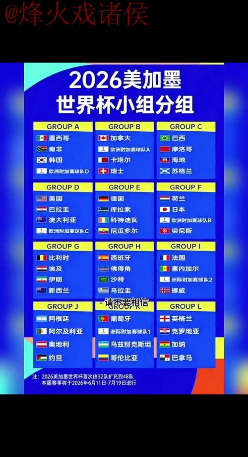 2026世界杯比分入口官网查询平台 2026世界杯比分入口官网查询平台