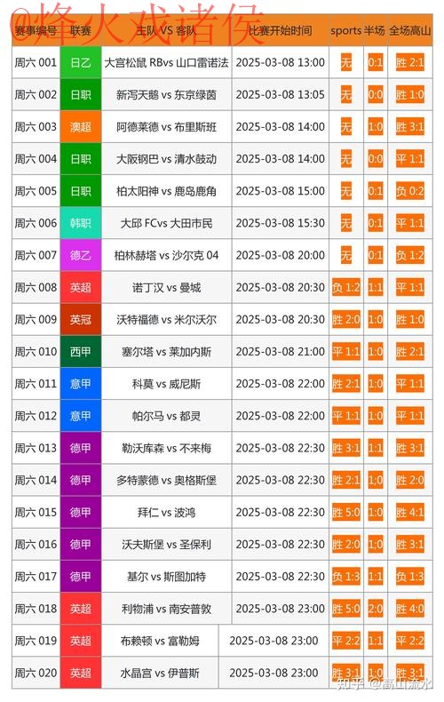 如何找到世界杯预测正规权威最新网址 如何找到世界杯预测正规权威最新网址