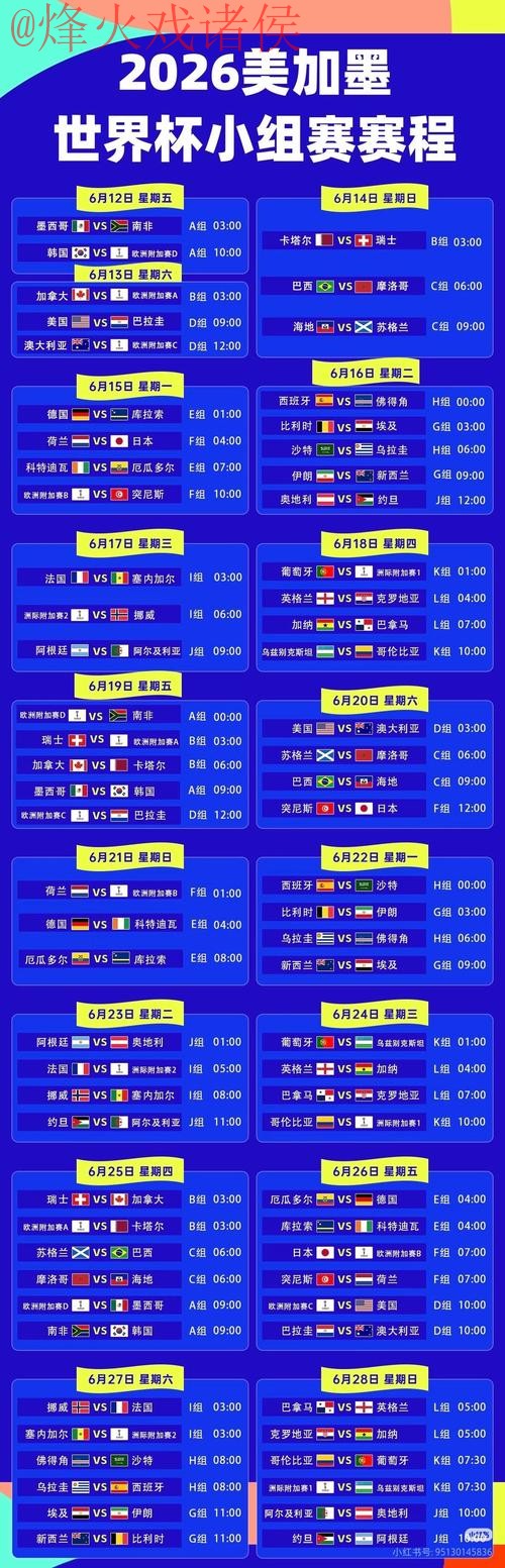 2026世界杯下注软件下载及热门趋势