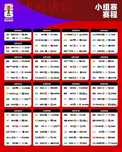 2026世界杯下注软件下载及热门趋势