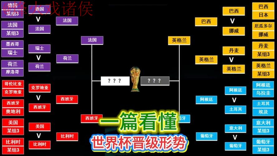 免费全站世界杯盘口分析详解