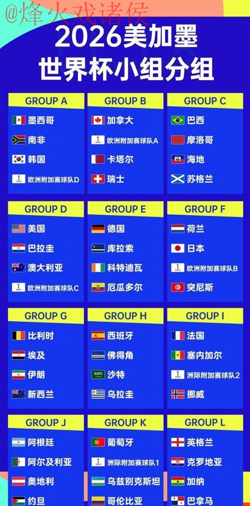 2026世界杯下注排行：分析与预测