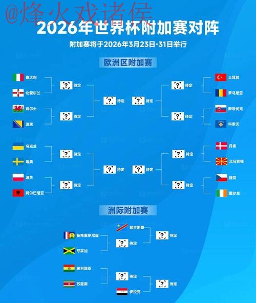 2026世界杯线上下注开户官方指南