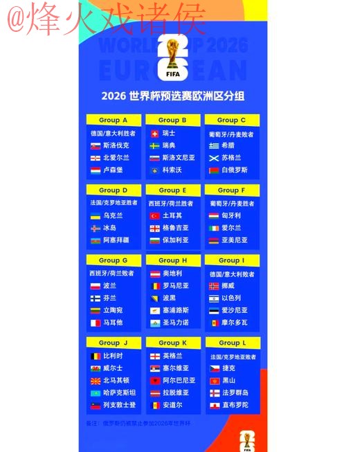 2026世界杯全站比分预测分析