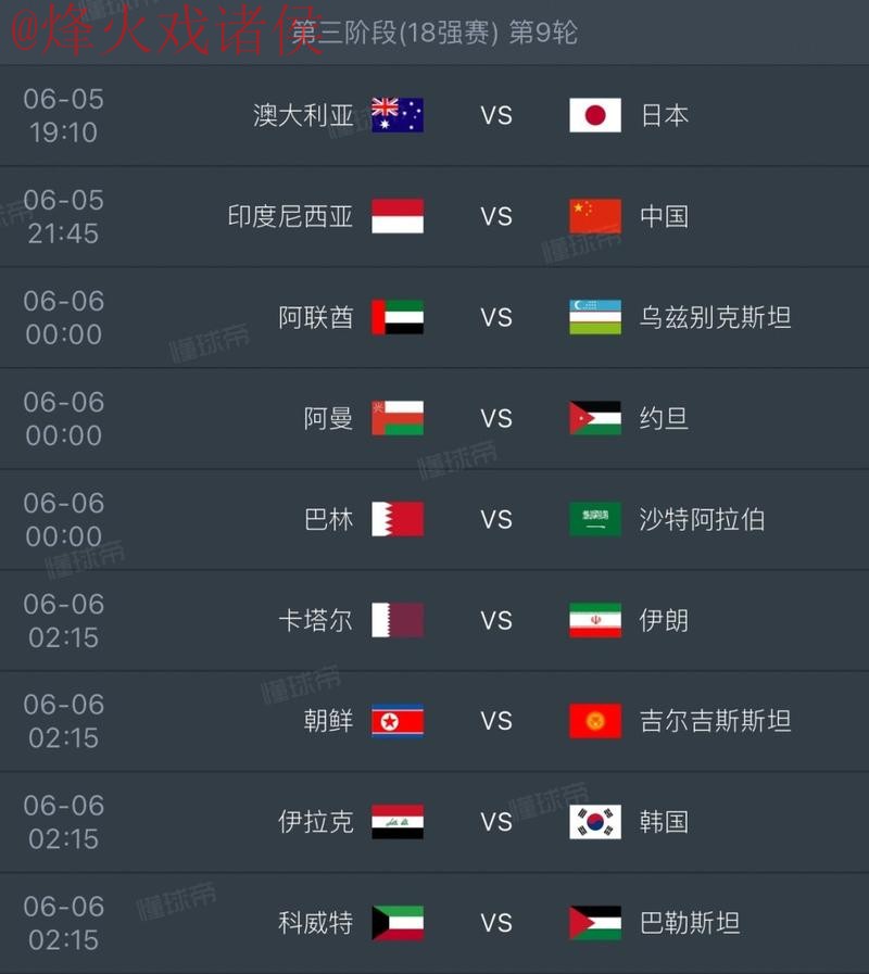 2026世界杯全站比分预测分析