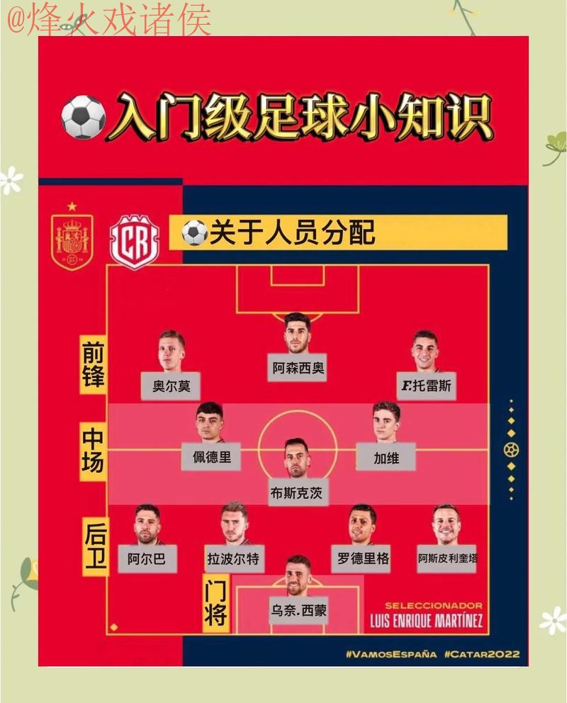 世界杯预测技巧官方指南