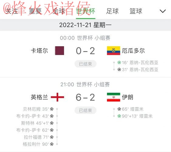 最新世界杯比分实时更新网站推荐