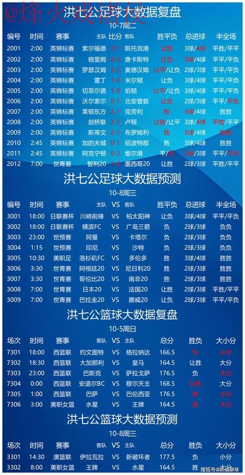 深入解析世界杯投注分析入口地址