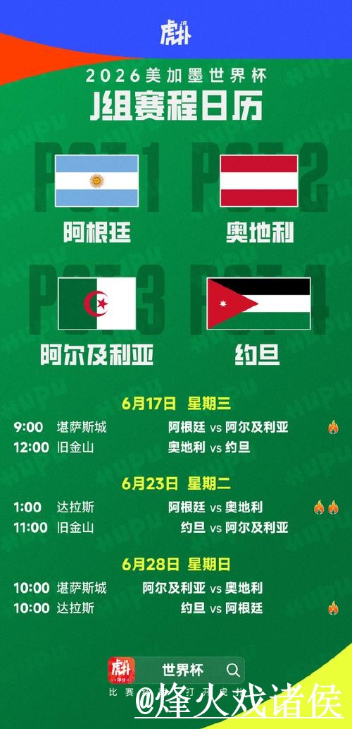 2026世界杯赛程盘口网站入口更新，临场变化和让球变化整理