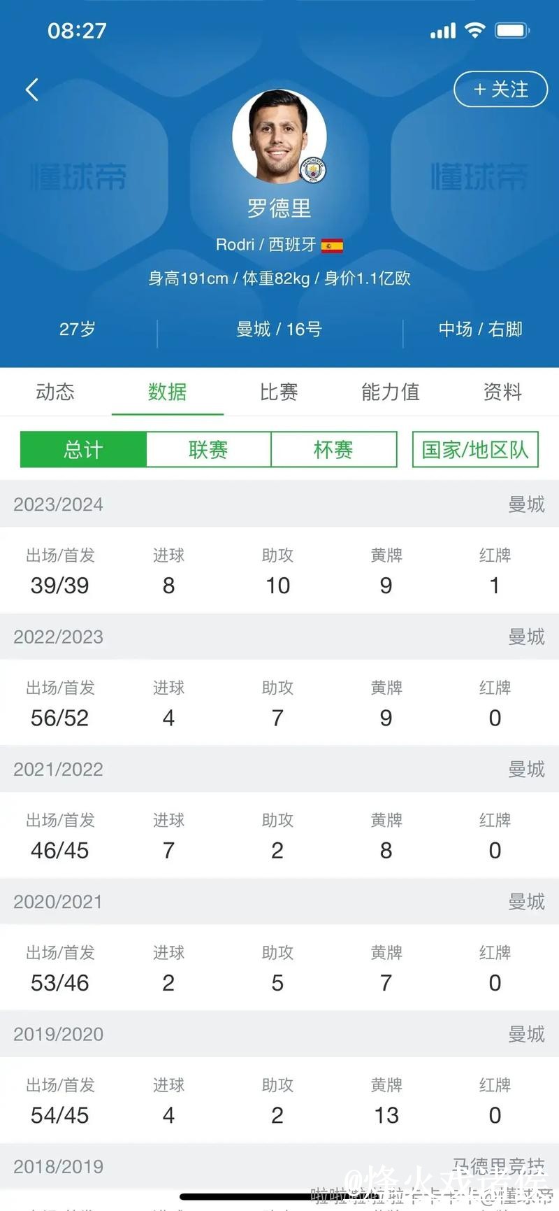 美加墨世界杯比分让球盘口入口更新,让球变化和新手判断整理 美加墨世界杯比分让球盘口入口更新,让球变化和新手判断整理